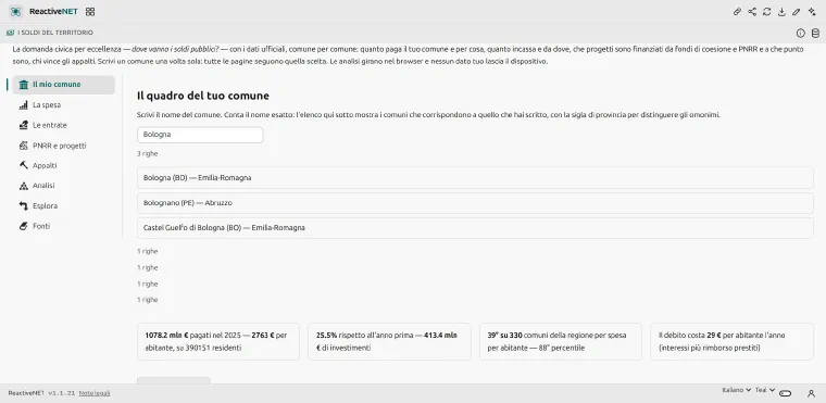The “My municipality” page: the search box and four cards with spending, change, ranking and the cost of debt.